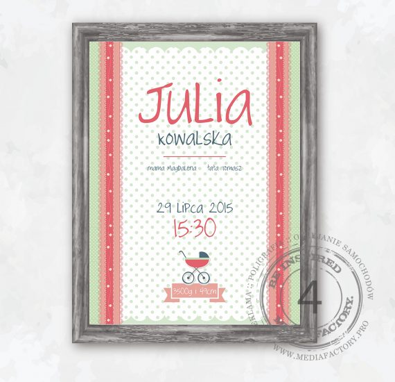 metryczka dla dziecka prezent ramka obrazek dane parametry JULIA SZABLON 4